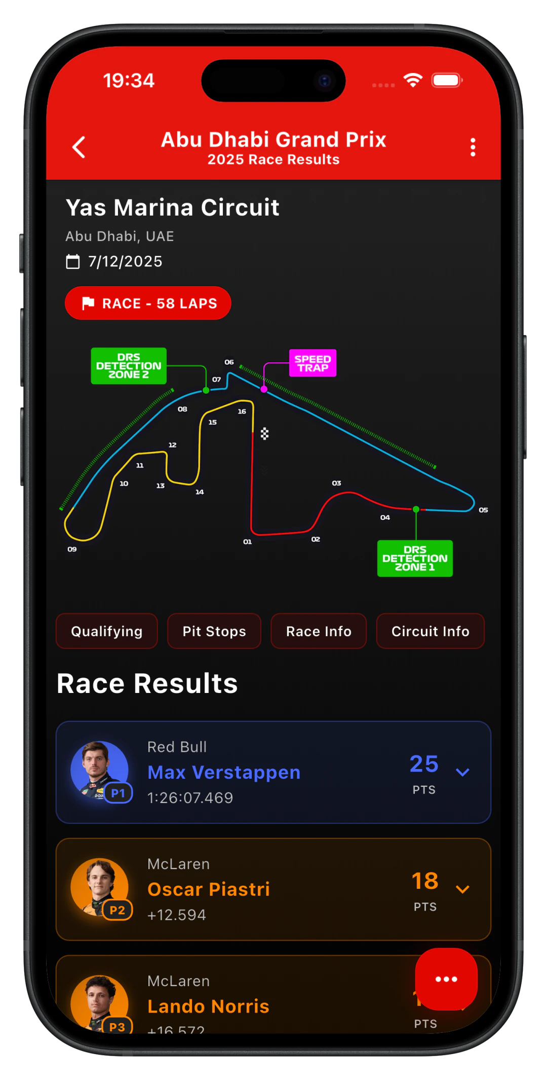 Race results screen with finishing positions and fastest lap